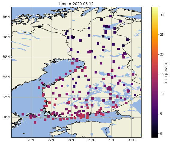 ../_images/user_weatherdata_demonstration_18_0.png